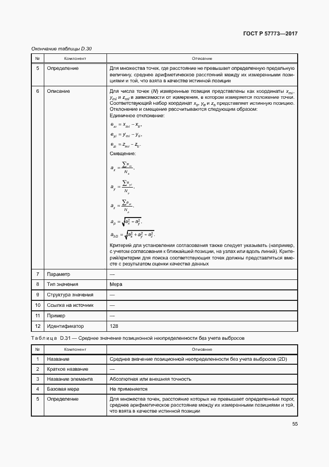 Страница 59 ГОСТ Р 57773-2017