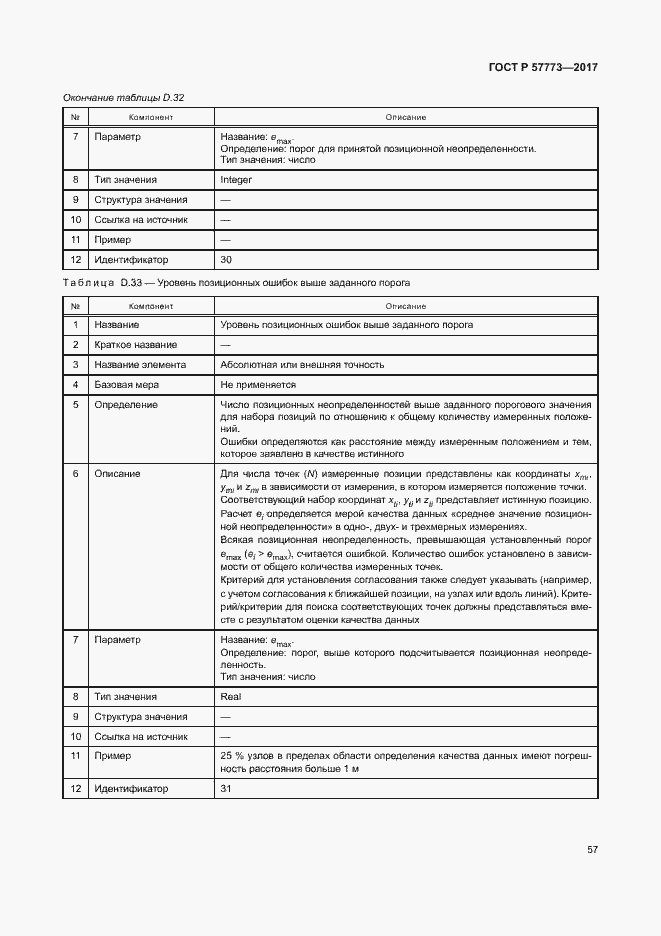 Страница 61 ГОСТ Р 57773-2017