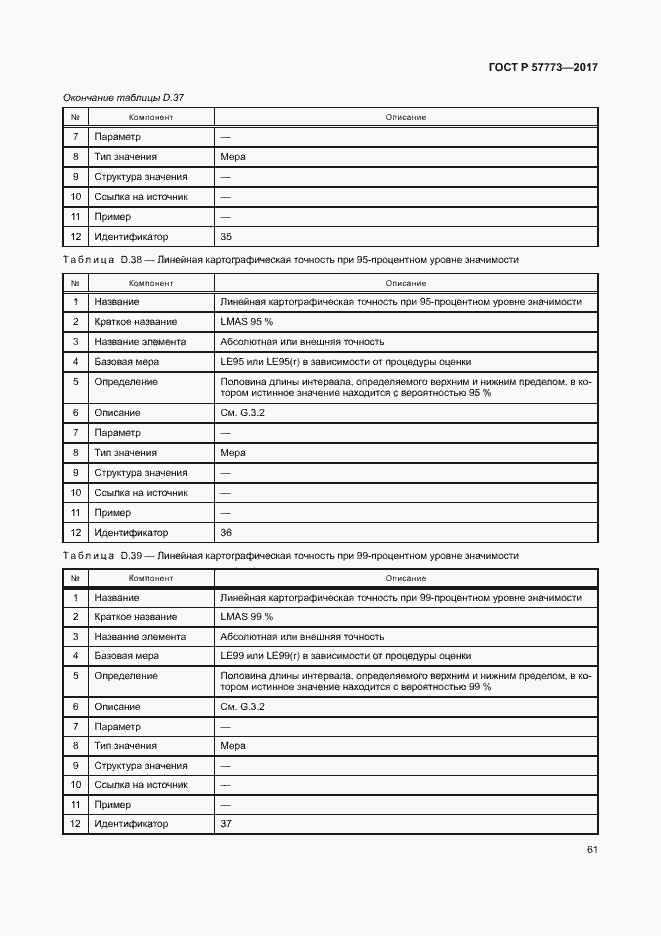 Страница 65 ГОСТ Р 57773-2017