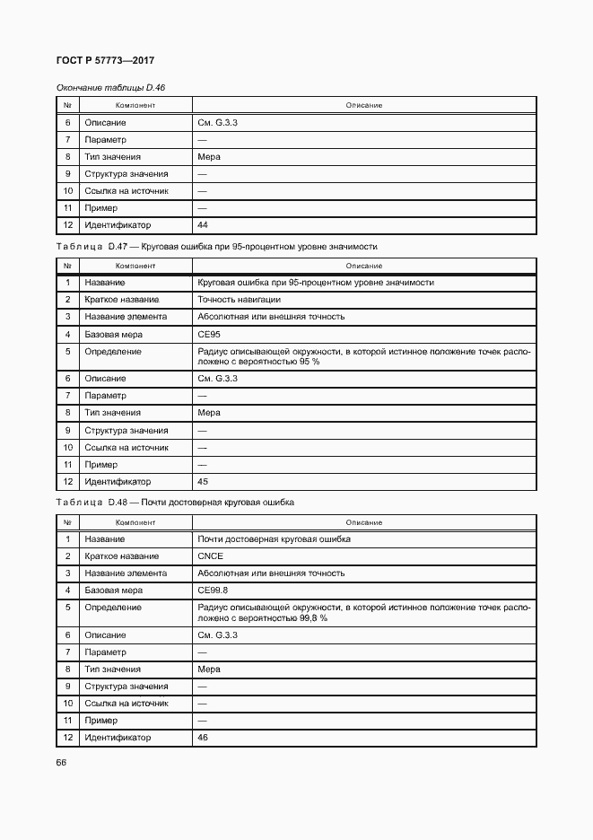 Страница 70 ГОСТ Р 57773-2017