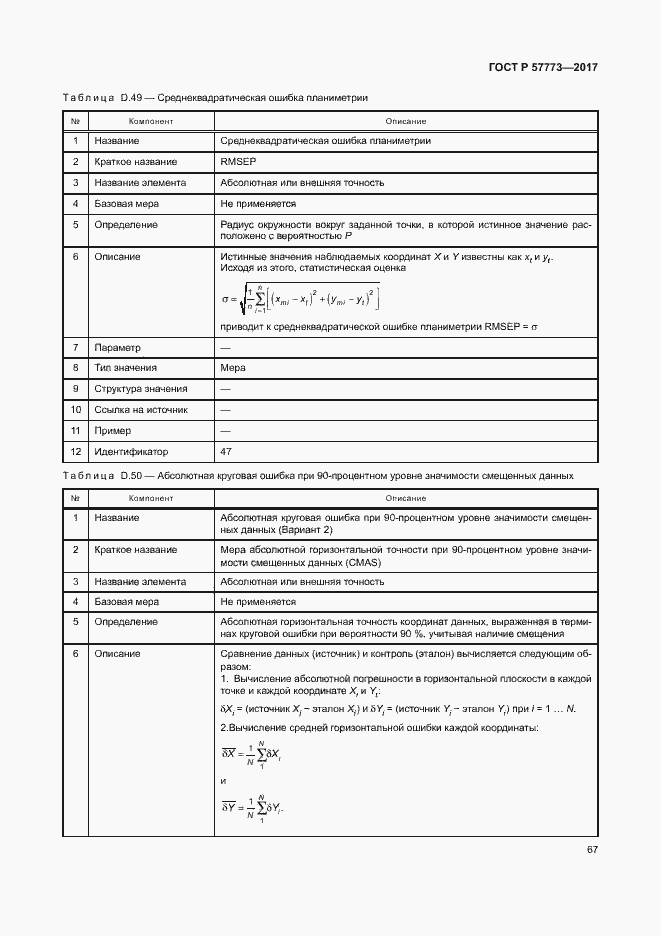 Страница 71 ГОСТ Р 57773-2017
