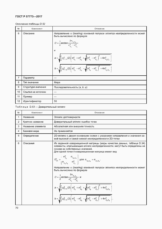 Страница 74 ГОСТ Р 57773-2017