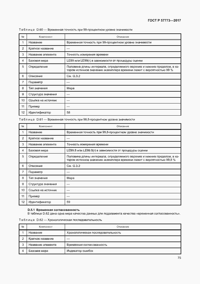 Страница 79 ГОСТ Р 57773-2017