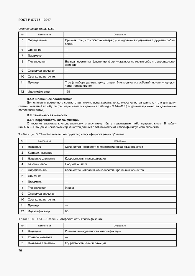 Страница 80 ГОСТ Р 57773-2017