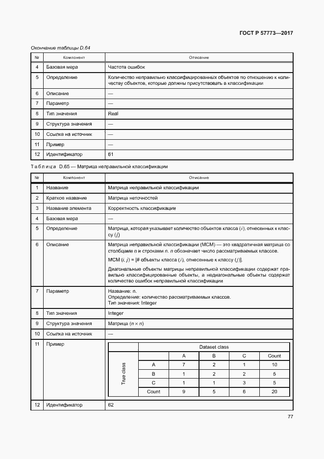 Страница 81 ГОСТ Р 57773-2017