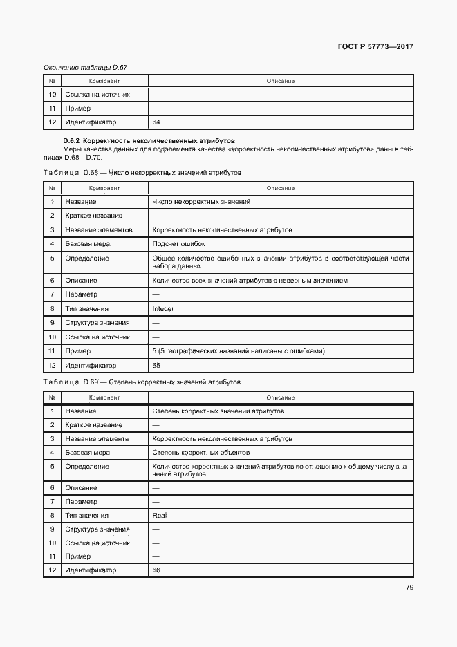 Страница 83 ГОСТ Р 57773-2017