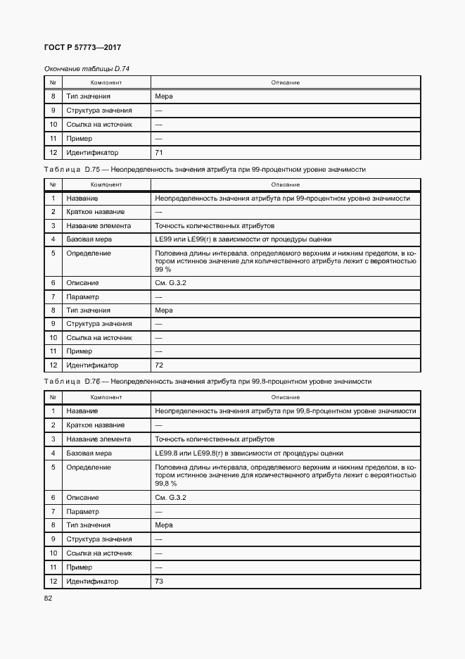 Страница 86 ГОСТ Р 57773-2017