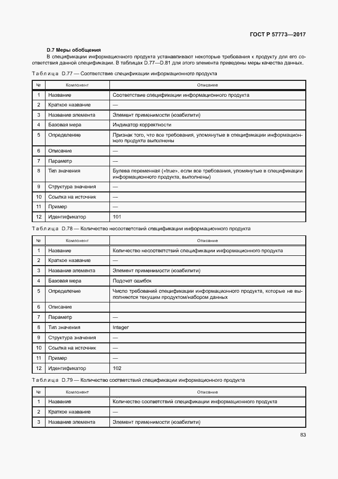 Страница 87 ГОСТ Р 57773-2017