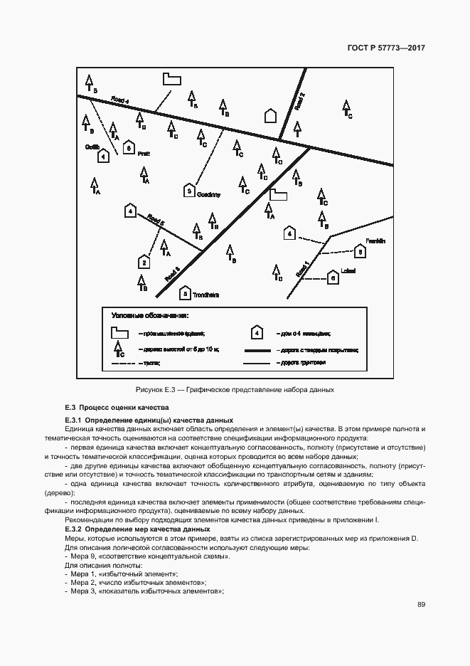 Страница 93 ГОСТ Р 57773-2017