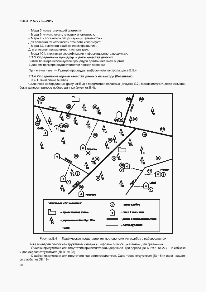 Страница 94 ГОСТ Р 57773-2017