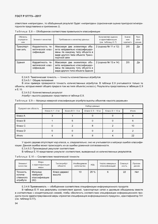 Страница 98 ГОСТ Р 57773-2017