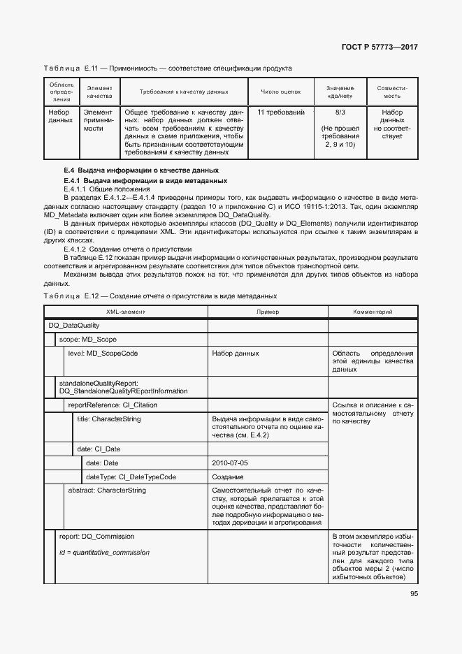 Страница 99 ГОСТ Р 57773-2017