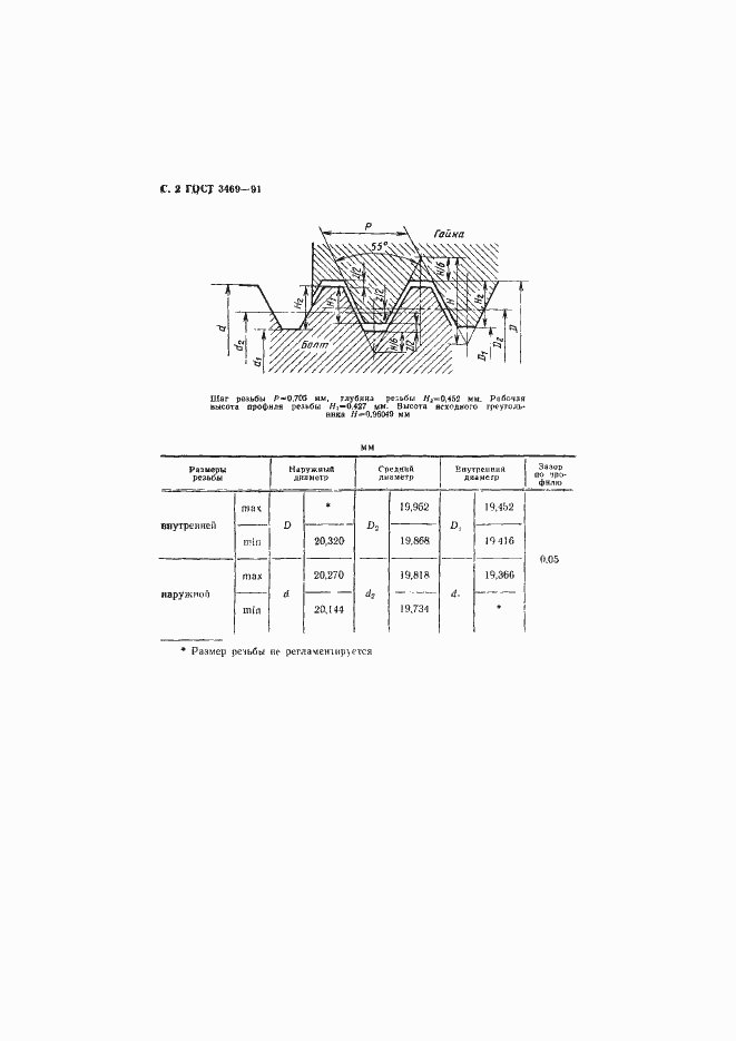 Страница 3 ГОСТ 3469-91
