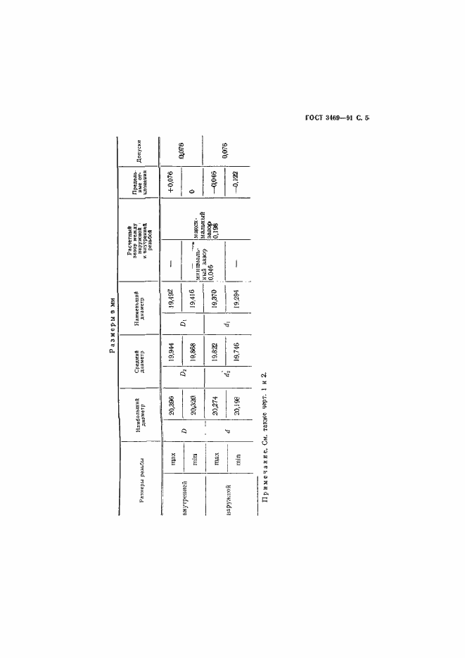 Страница 6 ГОСТ 3469-91