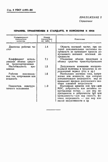 Страница 10 ГОСТ 4.195-85