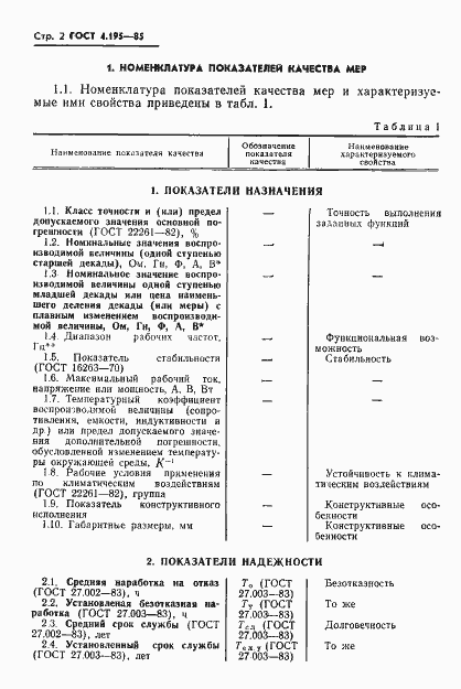 Страница 4 ГОСТ 4.195-85