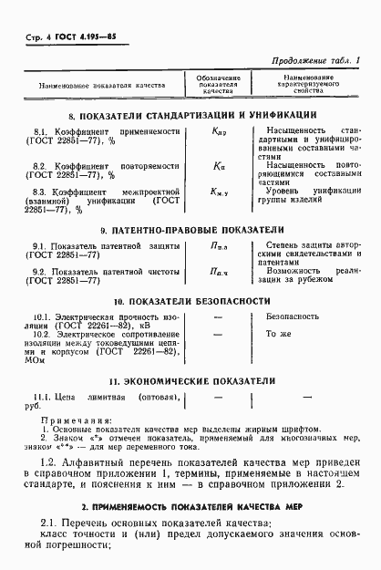 Страница 6 ГОСТ 4.195-85