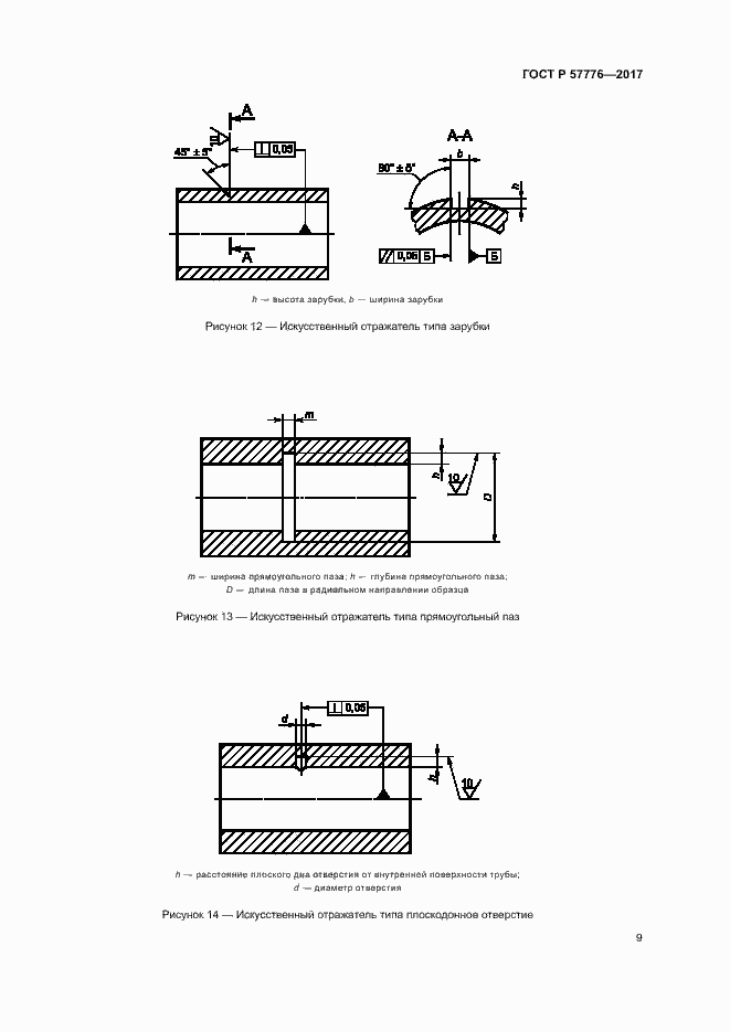 Страница 12 ГОСТ Р 57776-2017