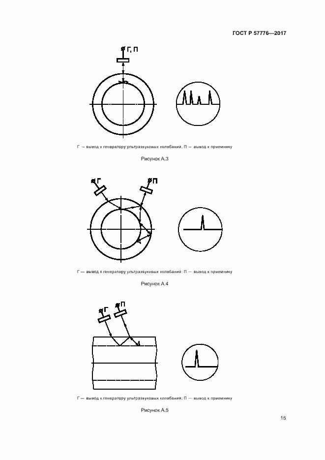 Страница 18 ГОСТ Р 57776-2017