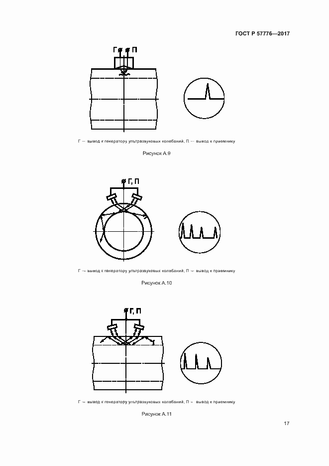 Страница 20 ГОСТ Р 57776-2017