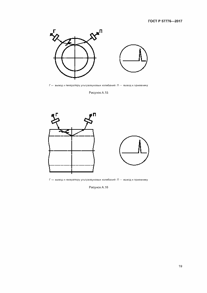 Страница 22 ГОСТ Р 57776-2017