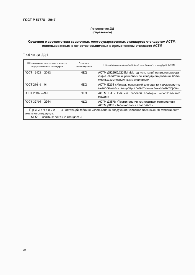 Страница 38 ГОСТ Р 57778-2017