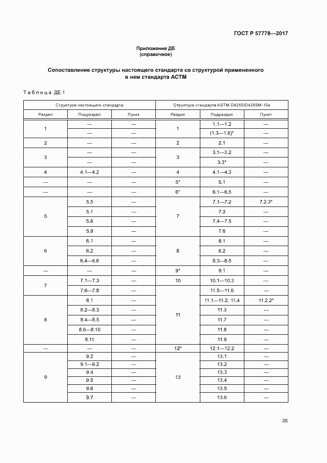 Страница 39 ГОСТ Р 57778-2017