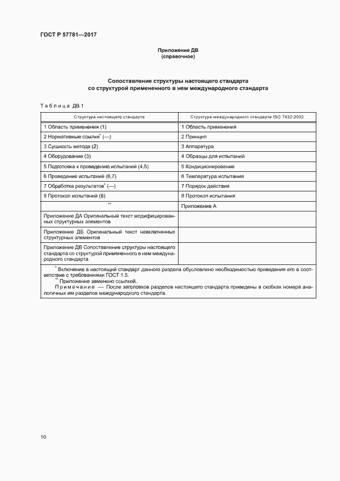 Страница 14 ГОСТ Р 57781-2017