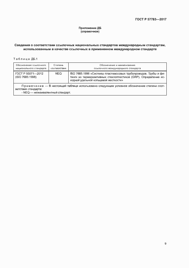 Страница 12 ГОСТ Р 57783-2017