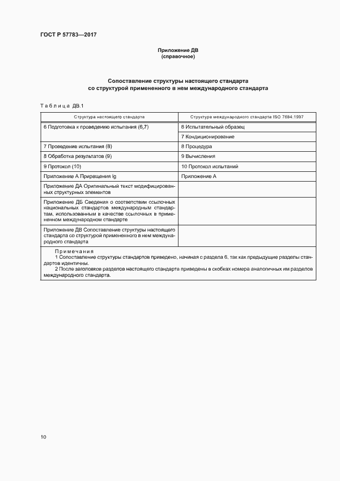 Страница 13 ГОСТ Р 57783-2017