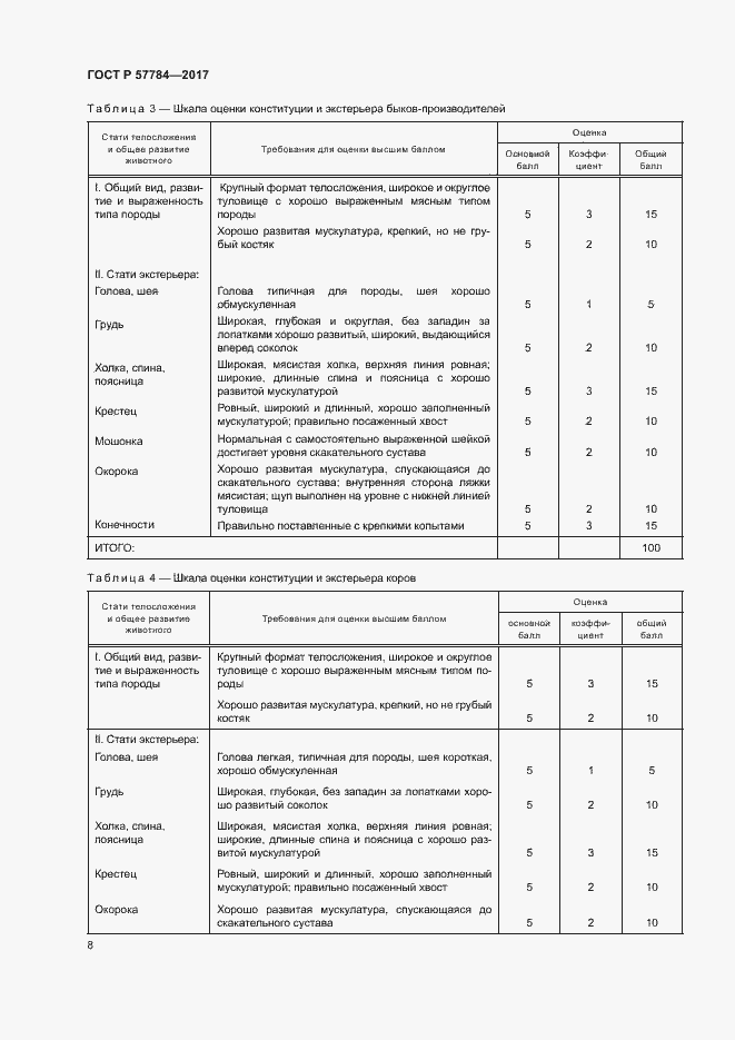 Страница 11 ГОСТ Р 57784-2017