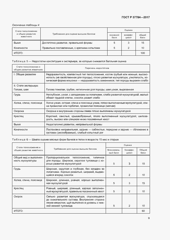 Страница 12 ГОСТ Р 57784-2017