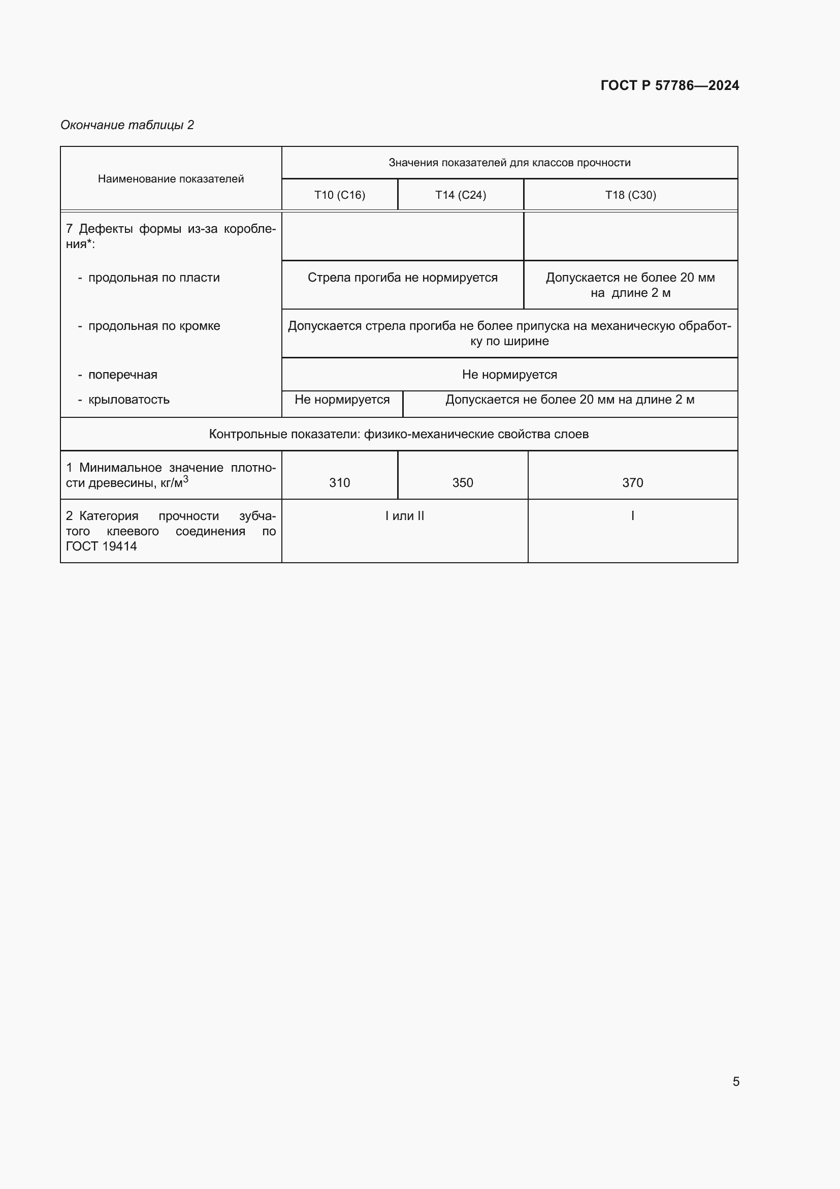 Страница 9 ГОСТ Р 57786-2024