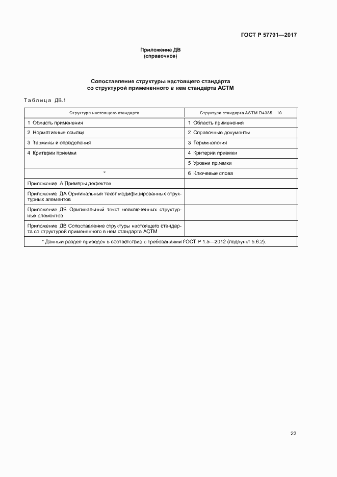 Страница 26 ГОСТ Р 57791-2017