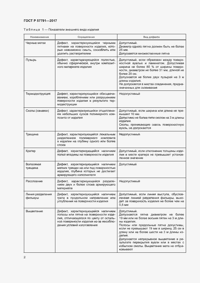 Страница 5 ГОСТ Р 57791-2017