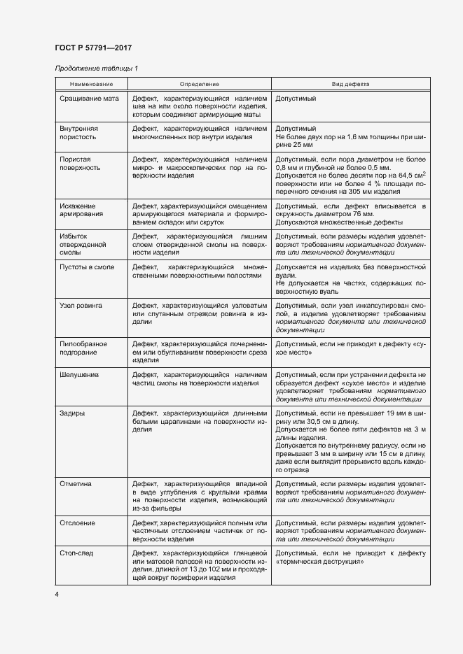 Страница 7 ГОСТ Р 57791-2017
