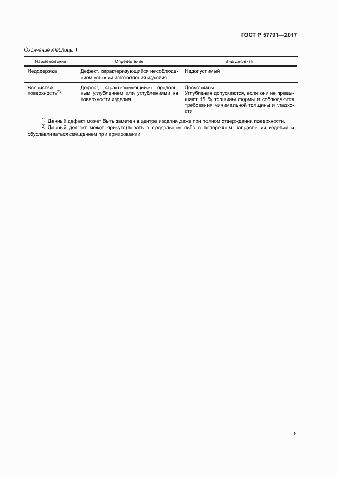 Страница 8 ГОСТ Р 57791-2017