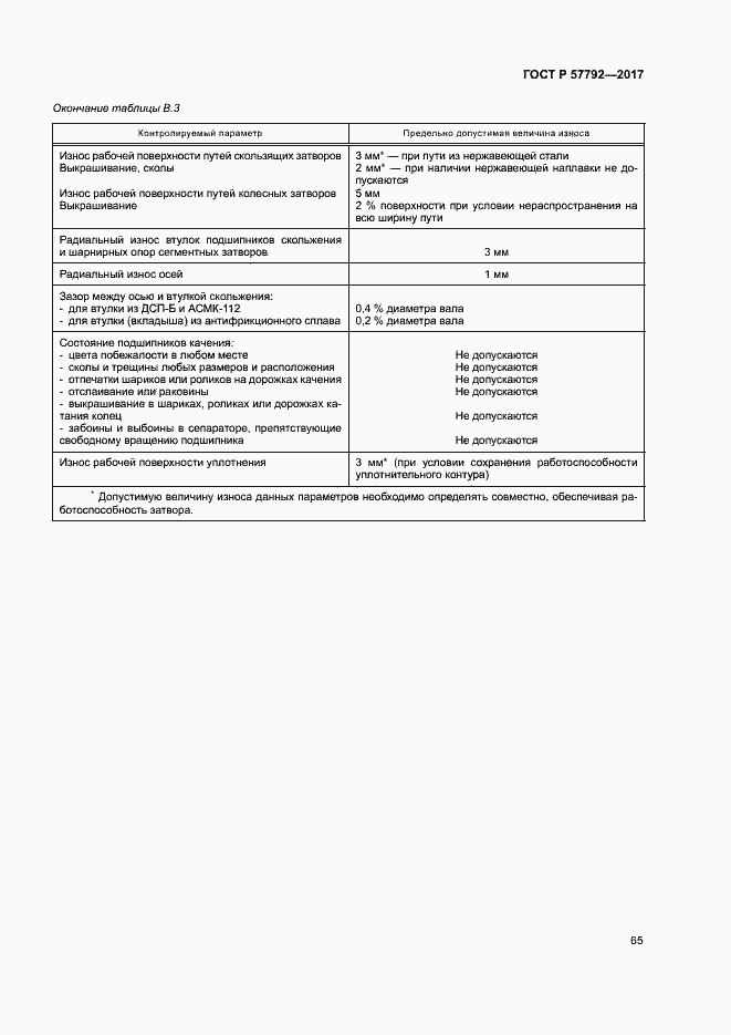 Страница 70 ГОСТ Р 57792-2017