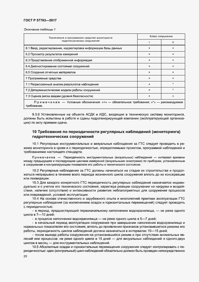 Страница 24 ГОСТ Р 57793-2017