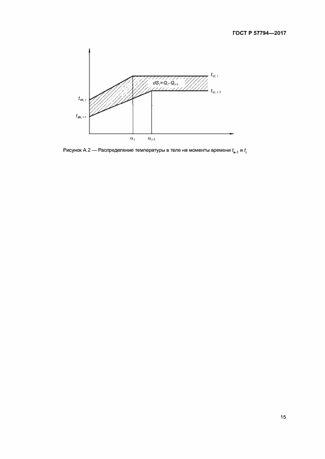 Страница 19 ГОСТ Р 57794-2017