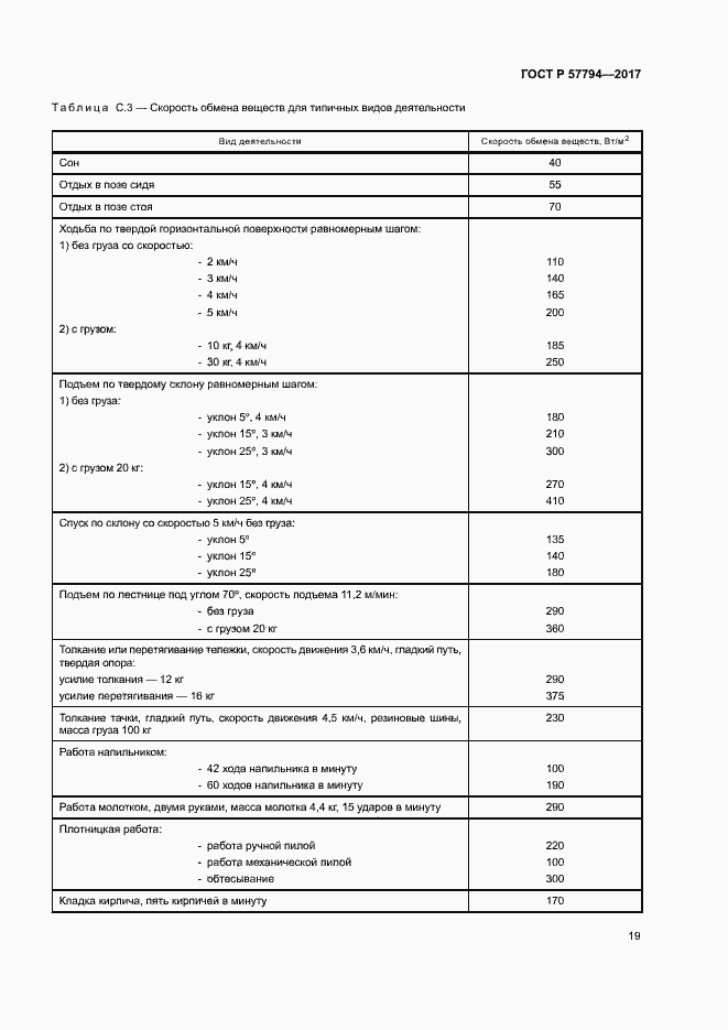 Страница 23 ГОСТ Р 57794-2017