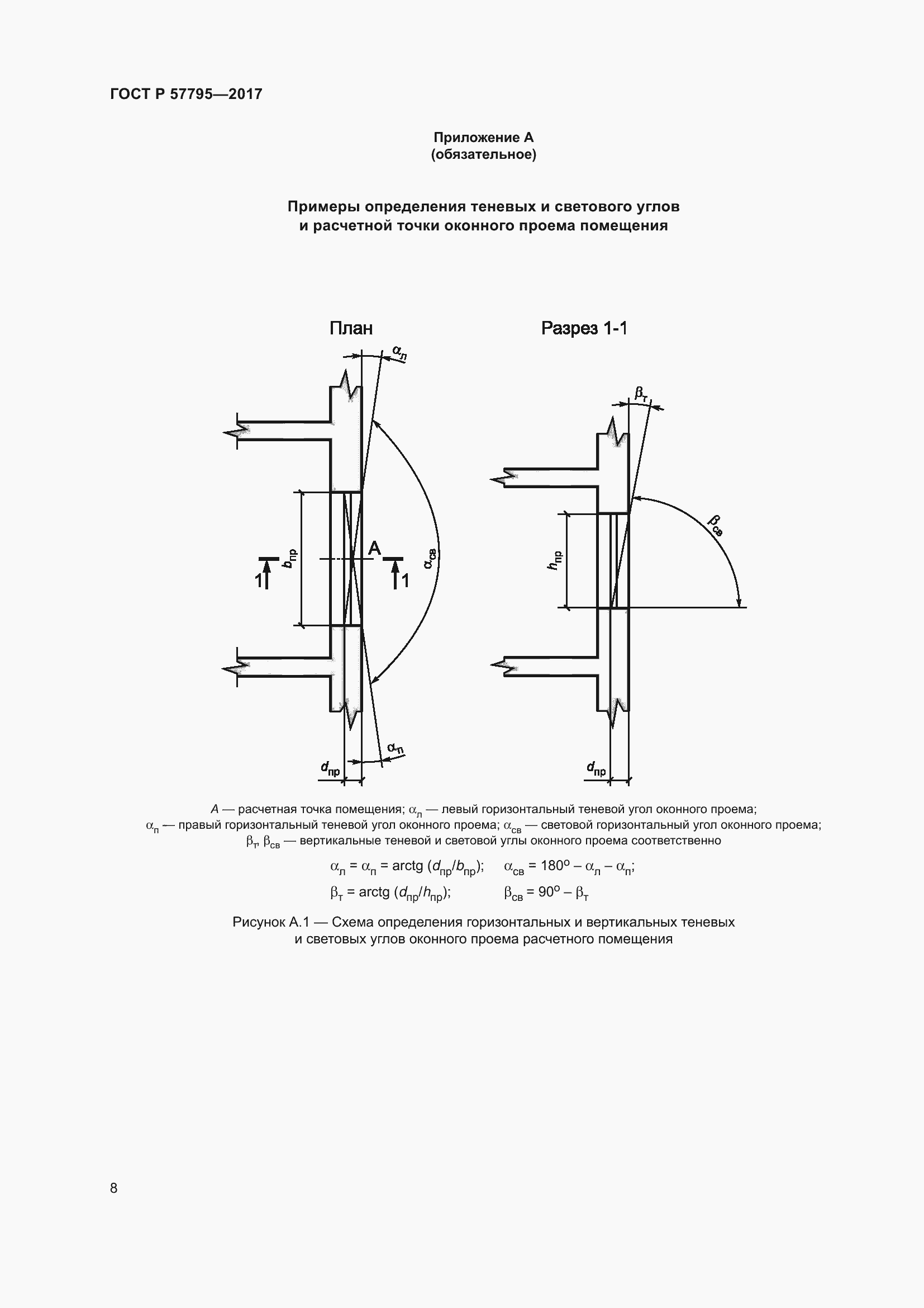 Страница 12 ГОСТ Р 57795-2017
