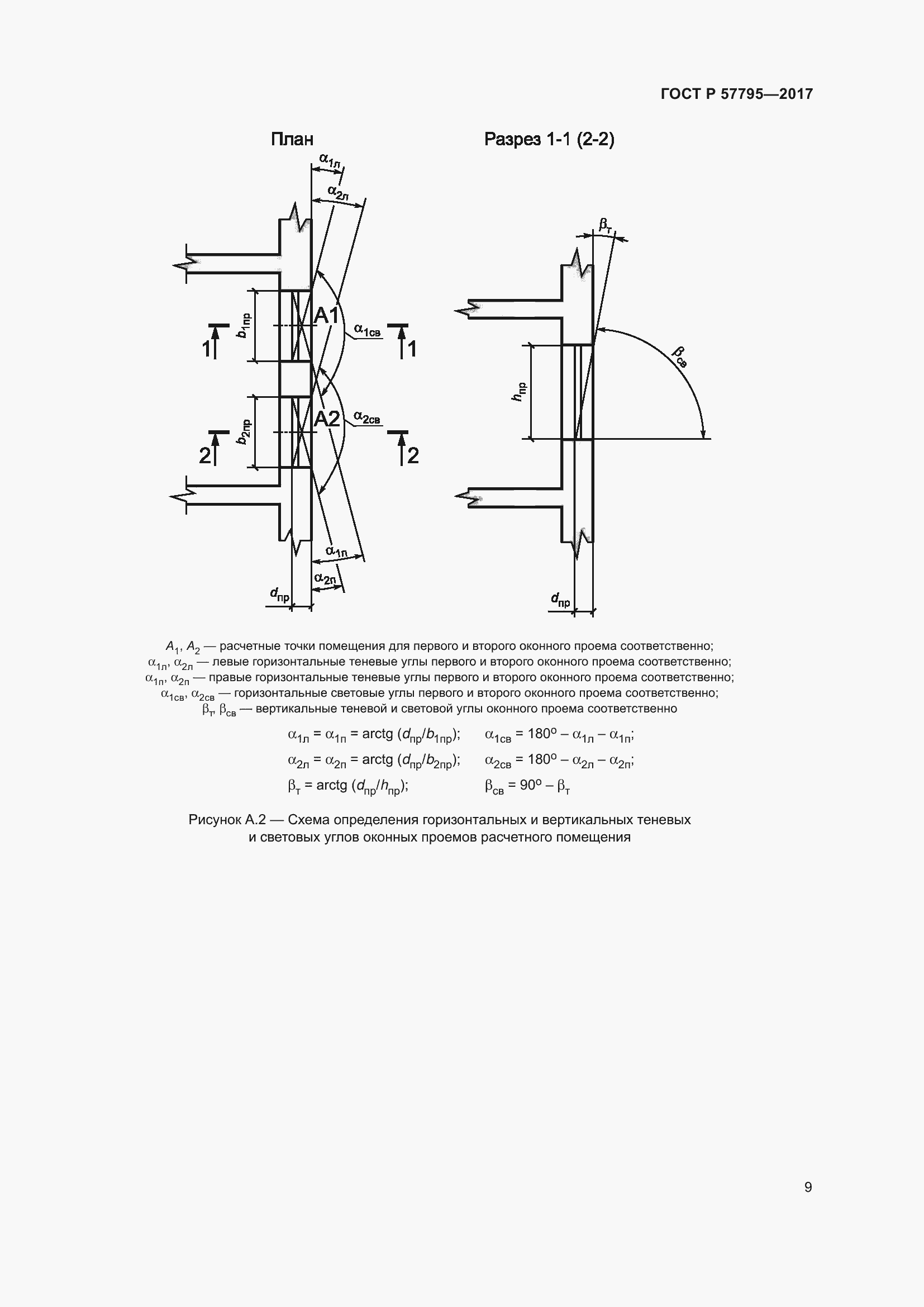 Страница 13 ГОСТ Р 57795-2017