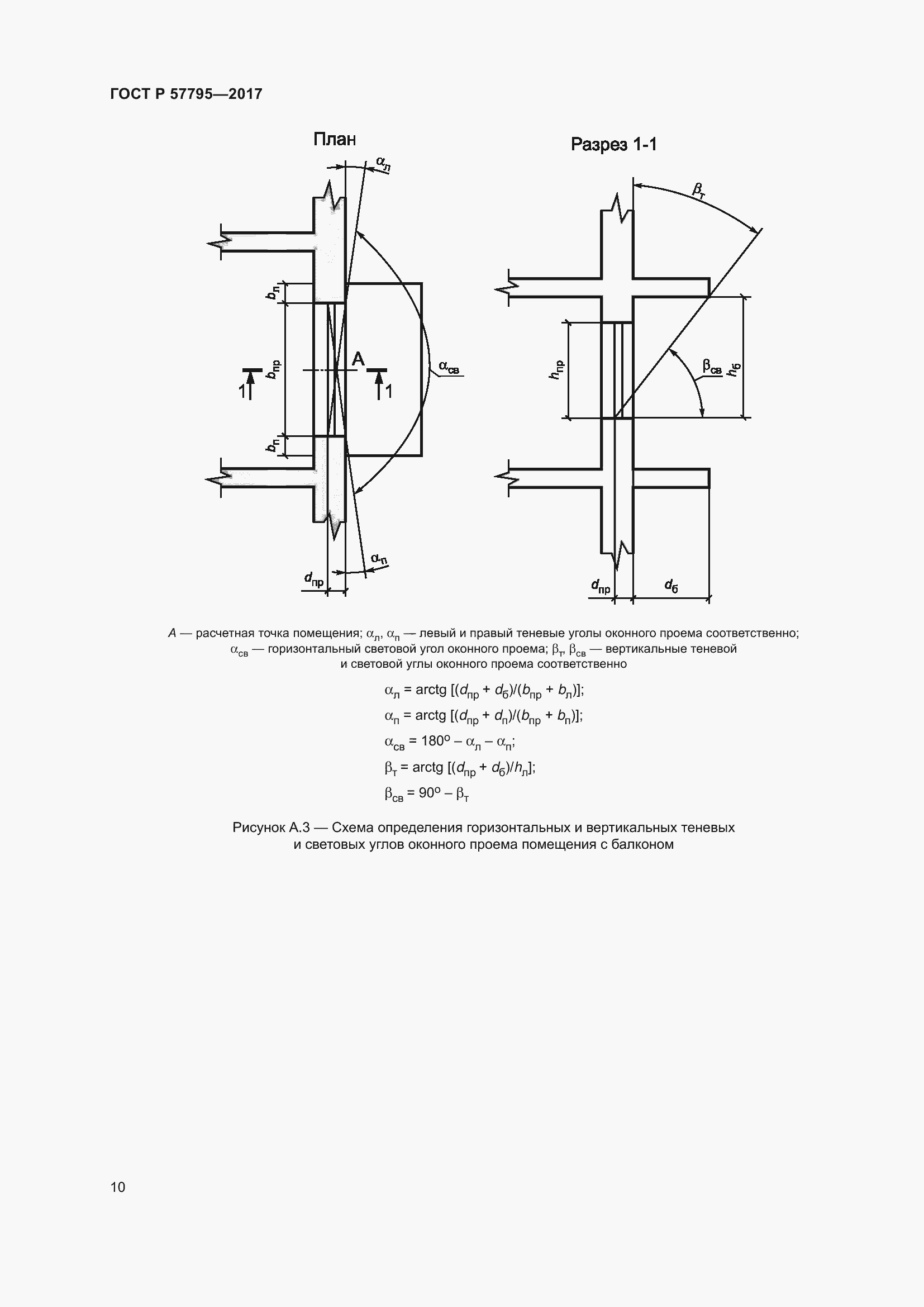 Страница 14 ГОСТ Р 57795-2017