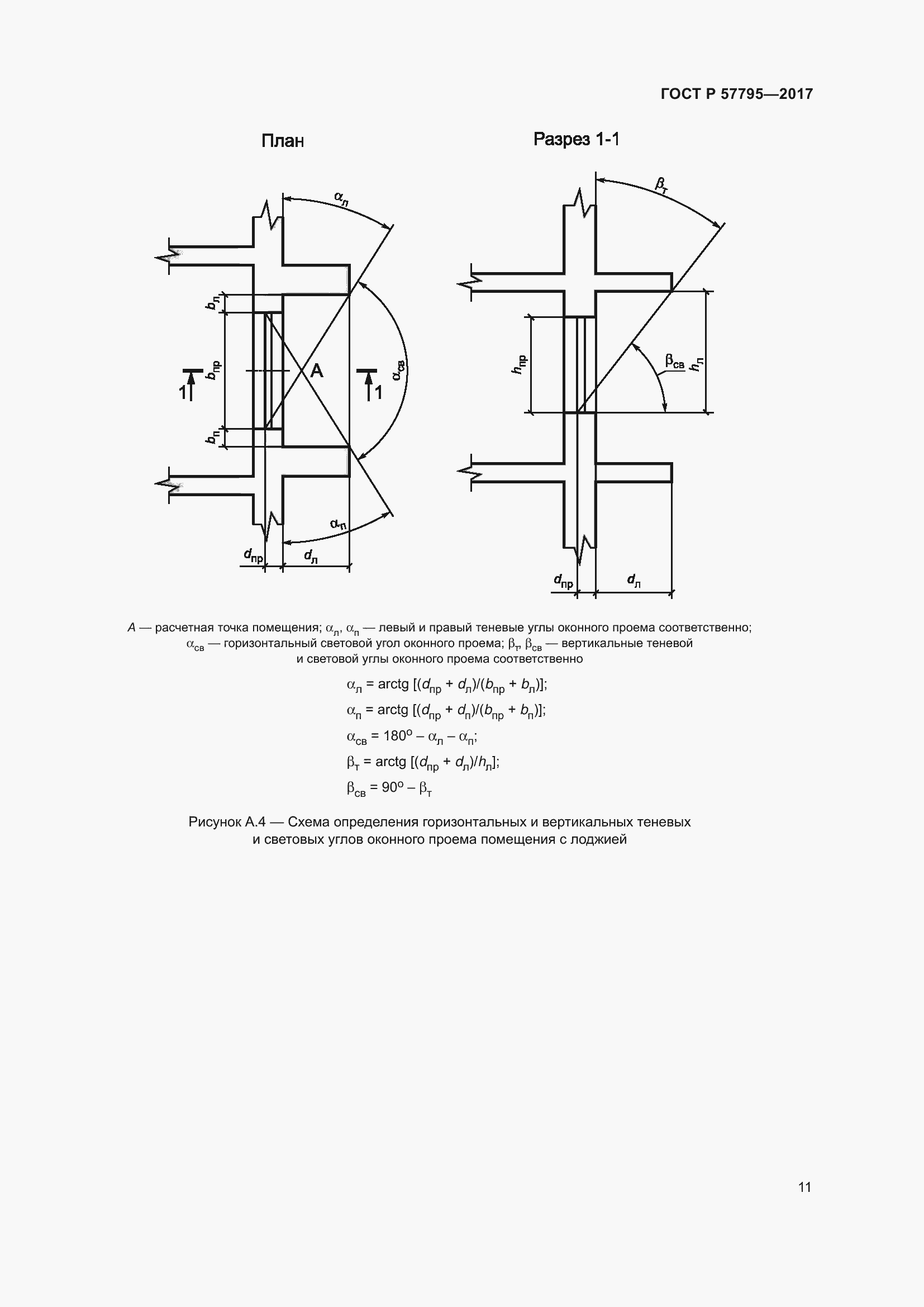 Страница 15 ГОСТ Р 57795-2017