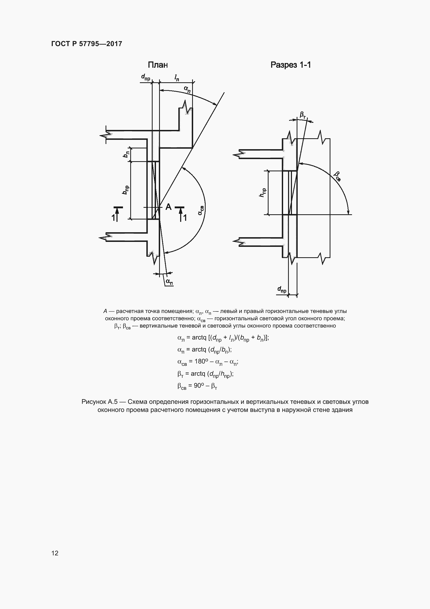 Страница 16 ГОСТ Р 57795-2017