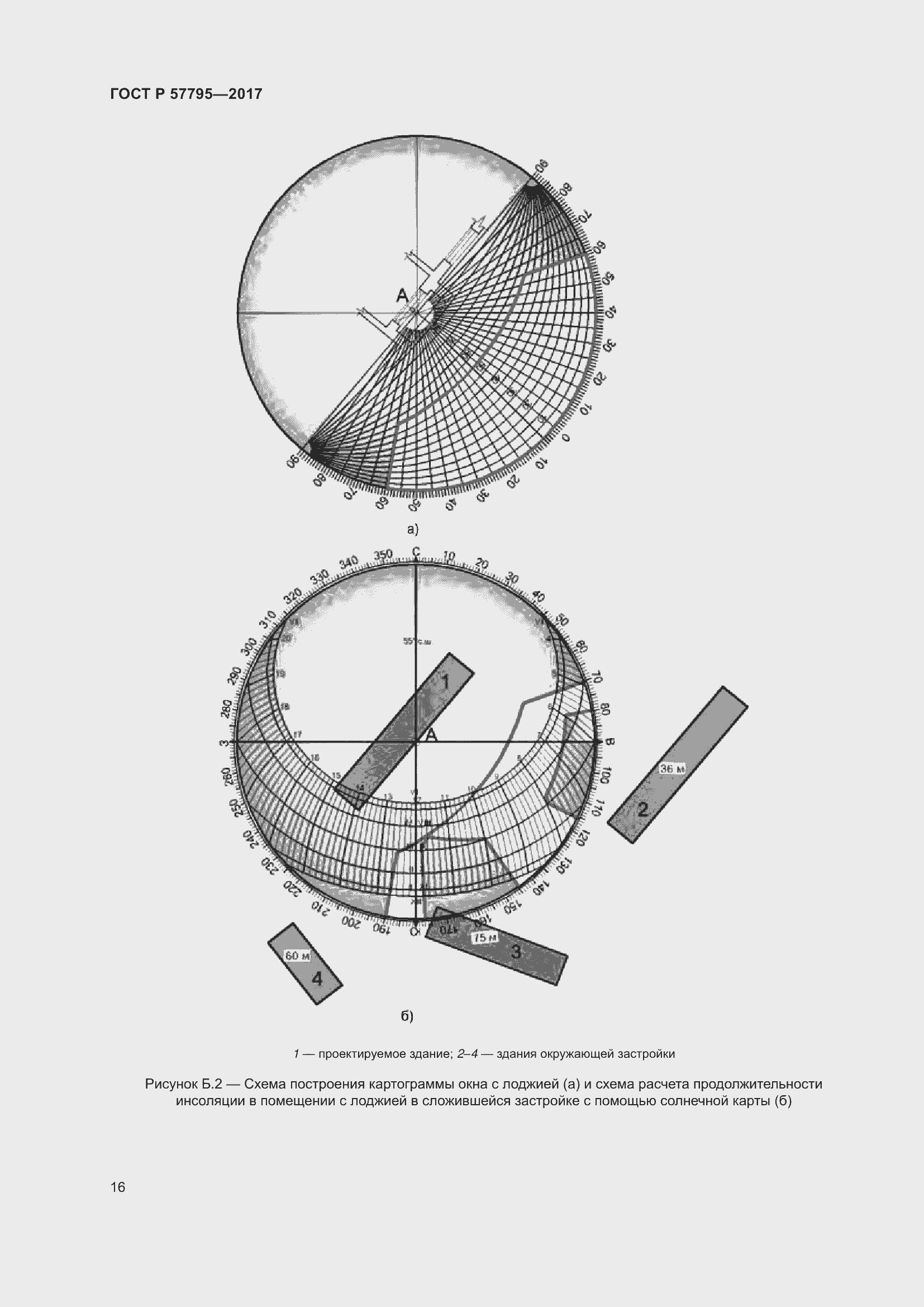 Страница 20 ГОСТ Р 57795-2017