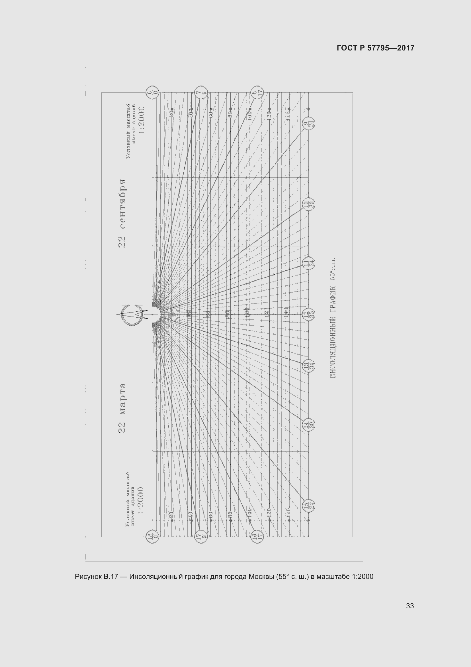 Страница 37 ГОСТ Р 57795-2017