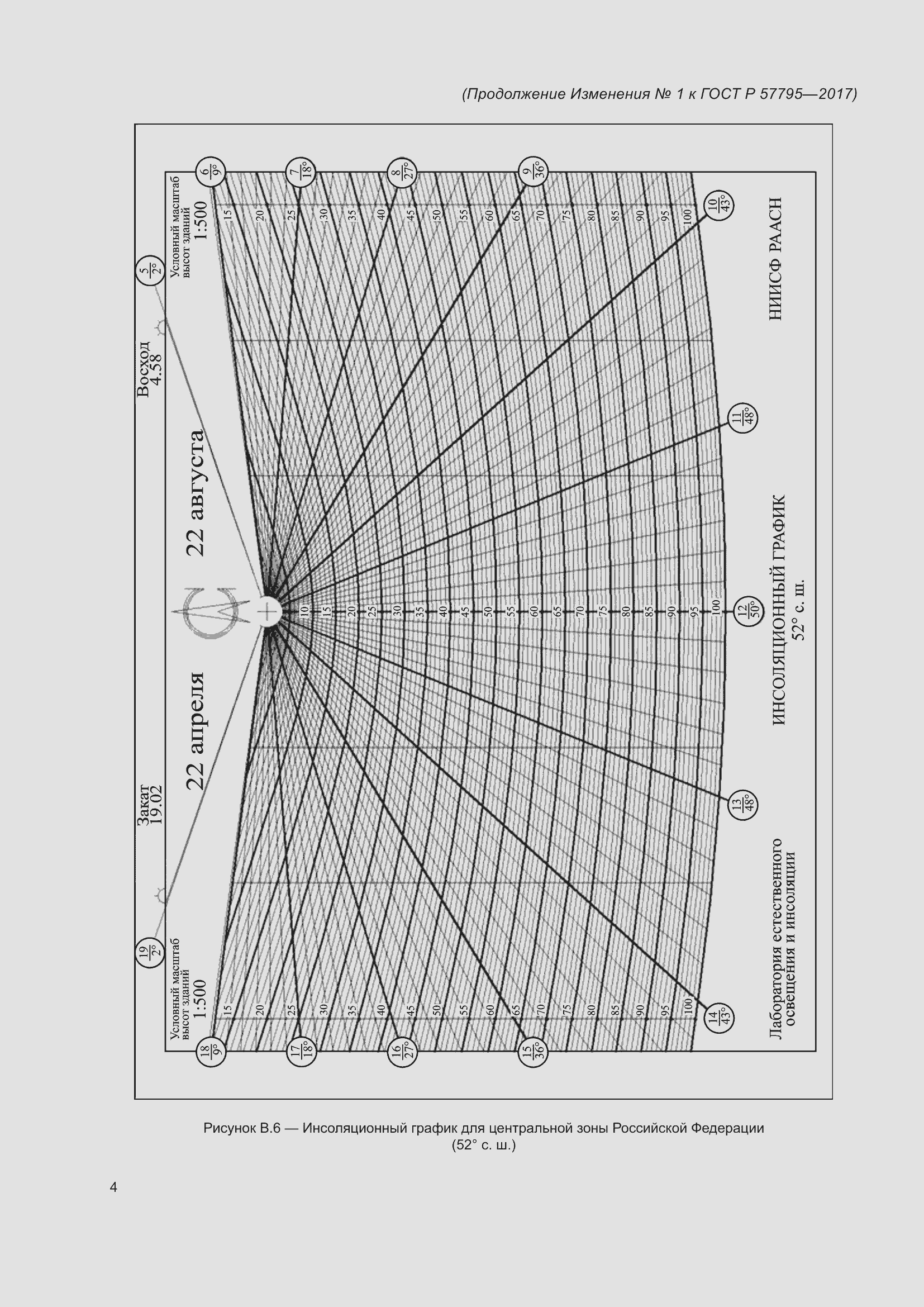 Страница 66 ГОСТ Р 57795-2017