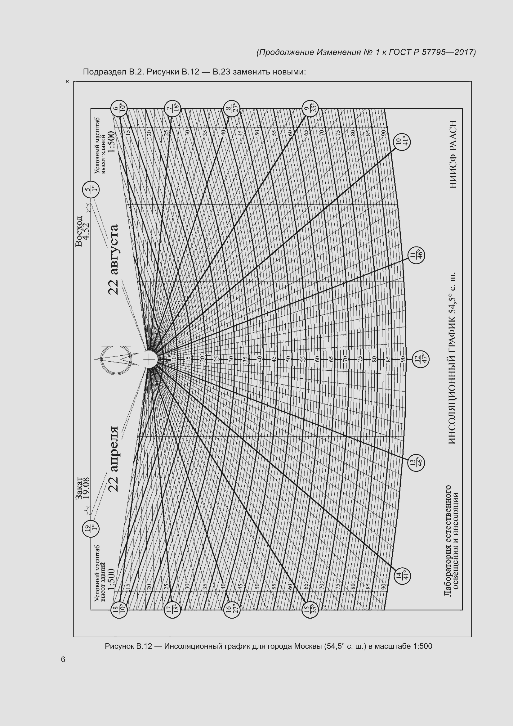Страница 68 ГОСТ Р 57795-2017